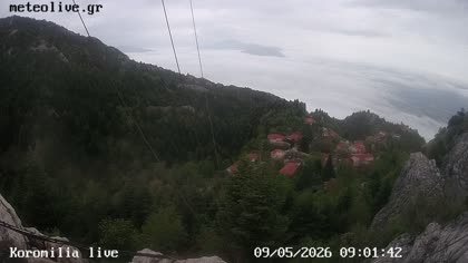 2026-05-09