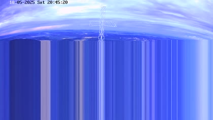 2025-05-10