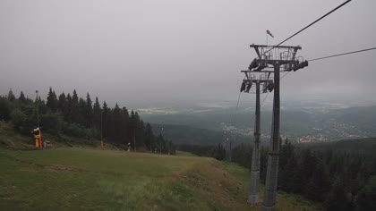2026-07-06