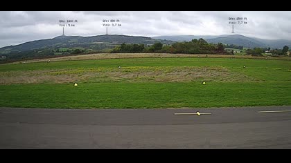 2025-10-09