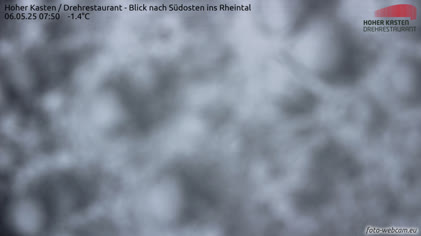 2025-05-06