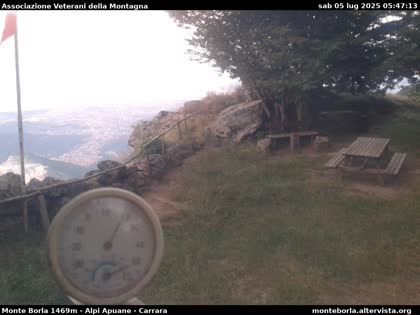 2025-07-05