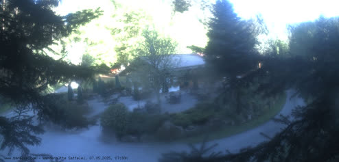 2025-05-07