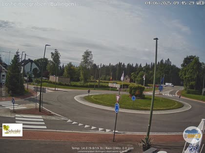 2025-06-04