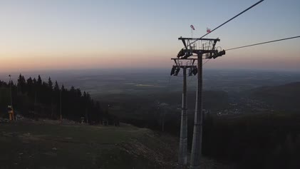 2025-05-06