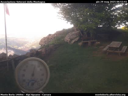 2025-05-29