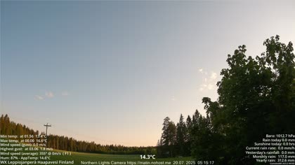 2025-07-20