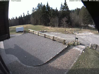 2025-04-09