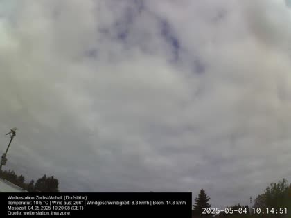 2025-05-04