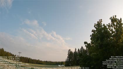 2025-08-02