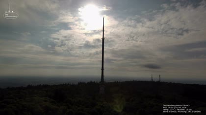 2026-06-01