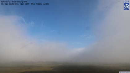 2026-10-05