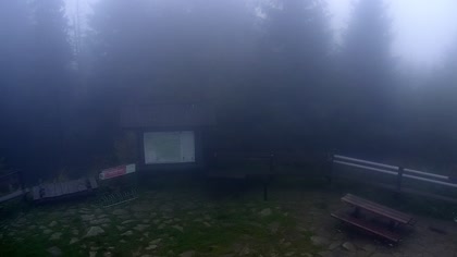 2025-10-01