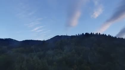 2025-10-04