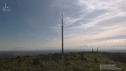 2025-05-06
