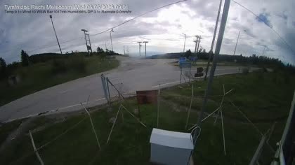 2026-05-06