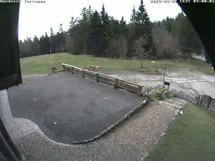2025-04-22