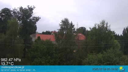 2025-07-08