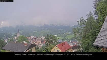 2025-07-04
