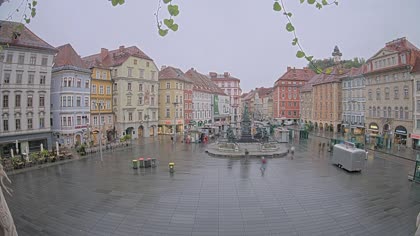 2025-10-05