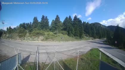 2026-05-03