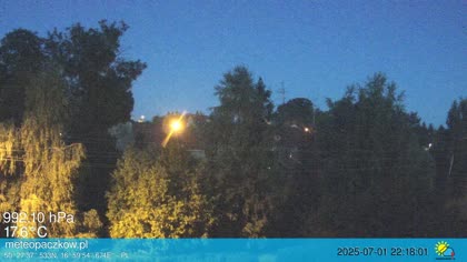 2025-07-01
