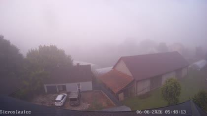 2026-06-06