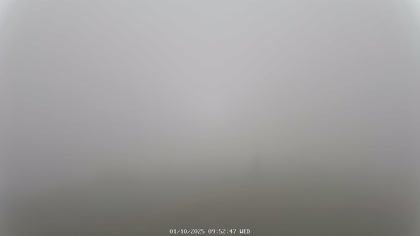 2025-10-01