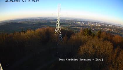 2026-05-01