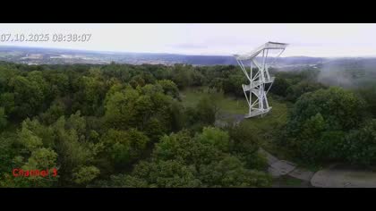 2025-10-07