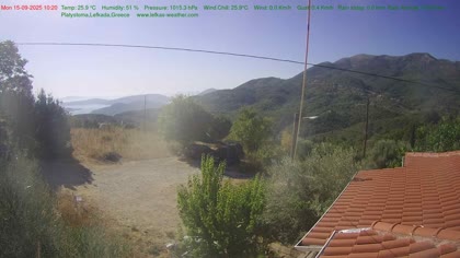 2025-09-15