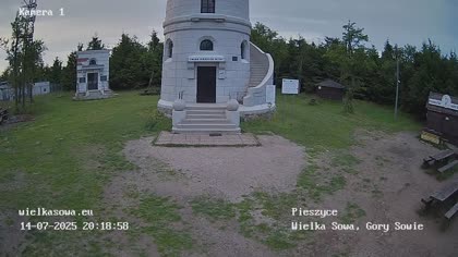 2025-07-14