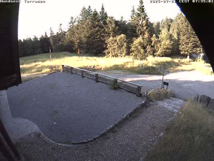 2025-07-01