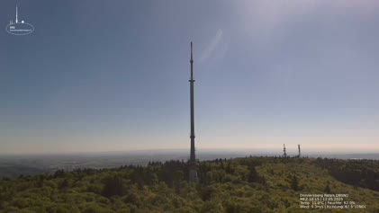 2025-05-12