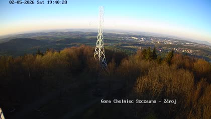 2026-05-02
