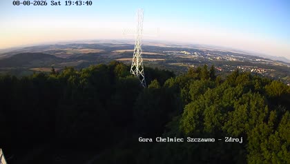 2026-08-08
