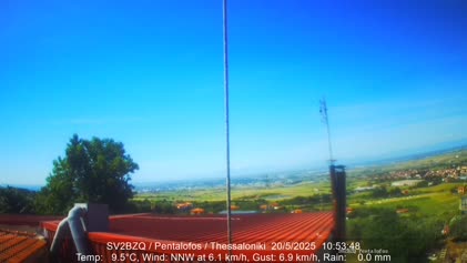 2025-05-20