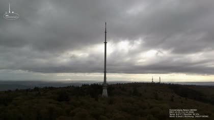 2026-10-12