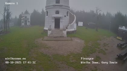 2025-10-08