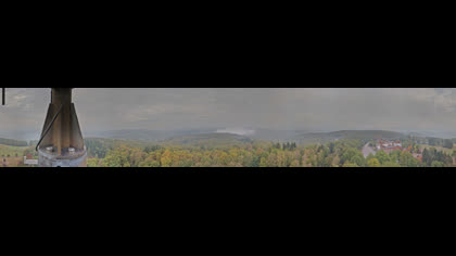2026-10-20