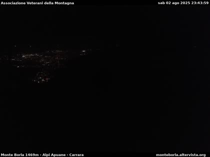 2025-08-03