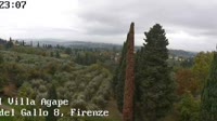 Florencja - Art Hotel Villa Agape