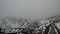 Kasprowy Wierch