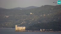 Triest - Panorama