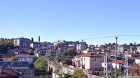 Varese - Tory kolejowe