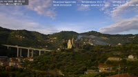 Imperia - Panorama