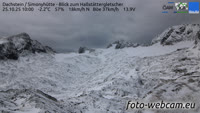 Dachstein - Lodowiec Hallstätter