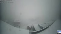 Riederalp