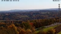 Jadowniki - Panorama