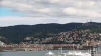 Triest - Nabrzeże
